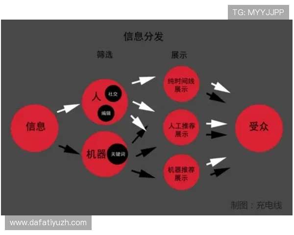 大发娱乐正规官网保障玩家资金安全,打造值得信赖的娱乐环境 大发娱乐正规官网保障玩家资金安全,打造值得信赖的娱乐环境