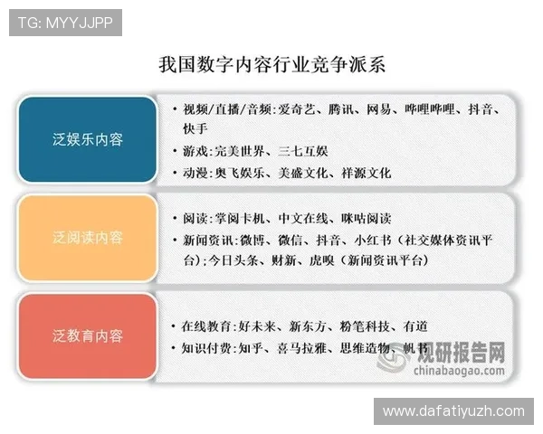 探索大发游戏娱乐线的多元化游戏内容，满足不同玩家的多样化需求