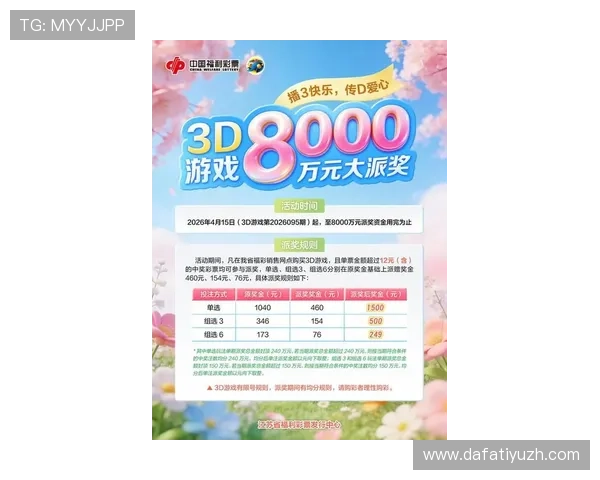 探索大发3D平台娱乐游戏的最新优惠活动与丰富奖励机制让你玩得更尽兴