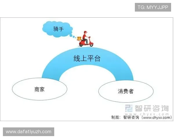 选择AG入口的理由与其他平台相比优势分析