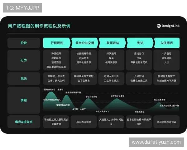 PA视讯游戏官方网站最新上线的特色功能与用户体验优化详解，打造极致娱乐体验